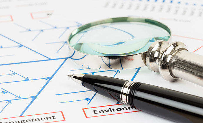Root Cause Analysis