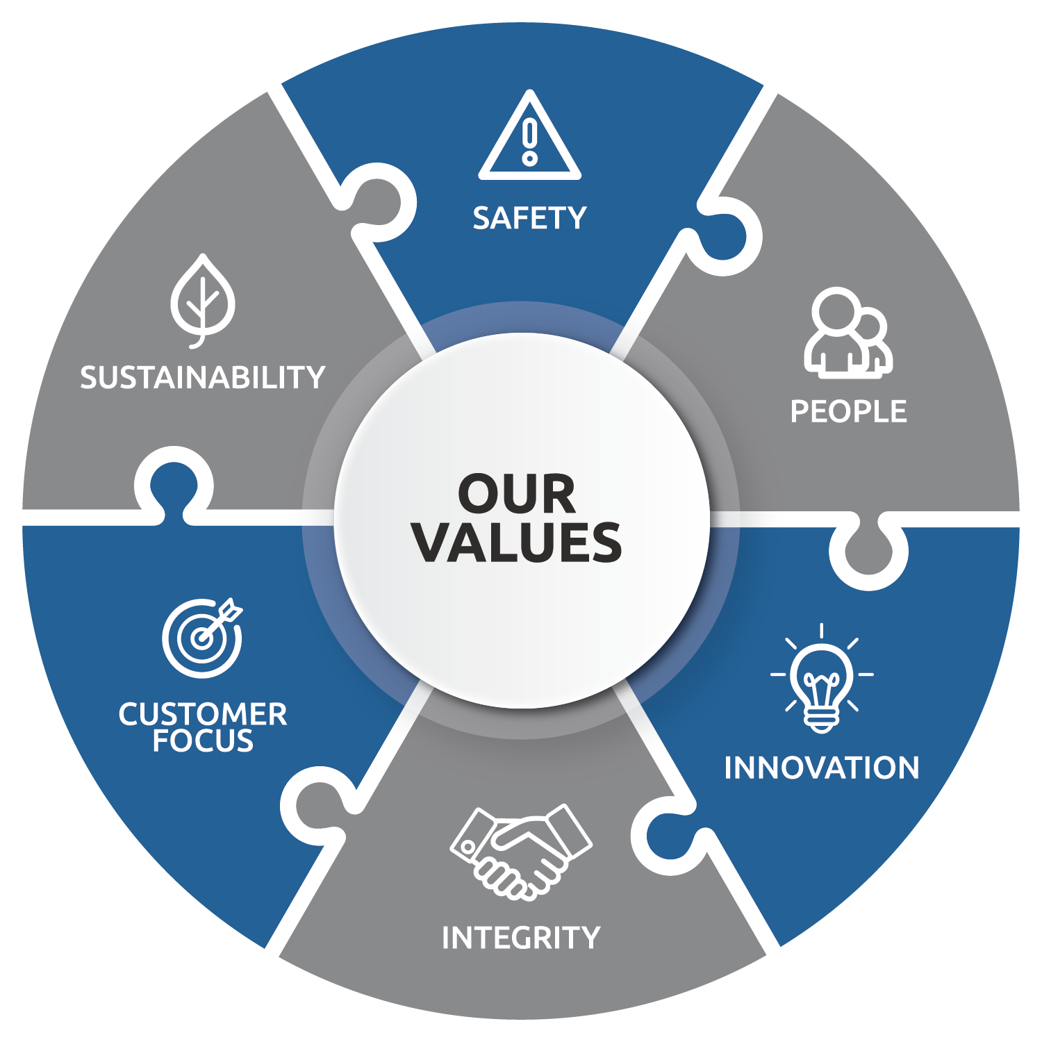 What We Stand For Image